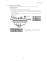 Preview for 84 page of Mitsubishi Heavy Industries SRC20ZMX-SA Technical Manual & Parts List