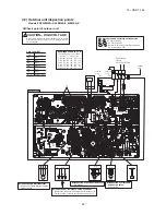 Preview for 86 page of Mitsubishi Heavy Industries SRC20ZMX-SA Technical Manual & Parts List