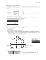 Preview for 88 page of Mitsubishi Heavy Industries SRC20ZMX-SA Technical Manual & Parts List