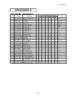 Preview for 107 page of Mitsubishi Heavy Industries SRC20ZMX-SA Technical Manual & Parts List