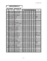 Preview for 115 page of Mitsubishi Heavy Industries SRC20ZMX-SA Technical Manual & Parts List