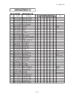 Preview for 127 page of Mitsubishi Heavy Industries SRC20ZMX-SA Technical Manual & Parts List