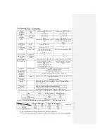 Preview for 6 page of Mitsubishi Heavy Industries SRC25QA-S Technical Manual