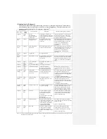 Preview for 39 page of Mitsubishi Heavy Industries SRC25QA-S Technical Manual