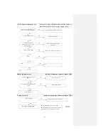 Preview for 54 page of Mitsubishi Heavy Industries SRC25QA-S Technical Manual