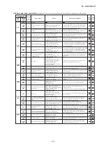 Preview for 25 page of Mitsubishi Heavy Industries SRC25ZS-W2 Service Manual