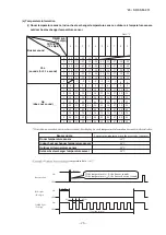 Preview for 27 page of Mitsubishi Heavy Industries SRC25ZS-W2 Service Manual