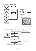 Preview for 36 page of Mitsubishi Heavy Industries SRC25ZS-W2 Service Manual