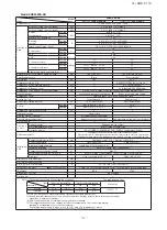 Preview for 5 page of Mitsubishi Heavy Industries SRC25ZXA-S Technical Manual