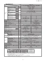 Preview for 9 page of Mitsubishi Heavy Industries SRC25ZXA-S Technical Manual