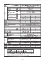 Preview for 11 page of Mitsubishi Heavy Industries SRC25ZXA-S Technical Manual