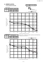 Preview for 17 page of Mitsubishi Heavy Industries SRC25ZXA-S Technical Manual