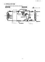 Preview for 19 page of Mitsubishi Heavy Industries SRC25ZXA-S Technical Manual