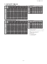 Preview for 22 page of Mitsubishi Heavy Industries SRC25ZXA-S Technical Manual