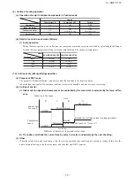 Preview for 36 page of Mitsubishi Heavy Industries SRC25ZXA-S Technical Manual