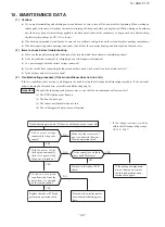 Preview for 45 page of Mitsubishi Heavy Industries SRC25ZXA-S Technical Manual