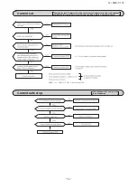 Preview for 57 page of Mitsubishi Heavy Industries SRC25ZXA-S Technical Manual