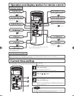 Preview for 8 page of Mitsubishi Heavy Industries SRF25ZJX-S User Manual