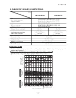 Preview for 21 page of Mitsubishi Heavy Industries SRF25ZMXA-S Technical Manual & Parts List