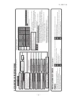 Preview for 43 page of Mitsubishi Heavy Industries SRF25ZMXA-S Technical Manual & Parts List