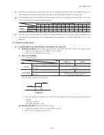 Preview for 52 page of Mitsubishi Heavy Industries SRF25ZMXA-S Technical Manual & Parts List