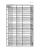 Preview for 67 page of Mitsubishi Heavy Industries SRF25ZMXA-S Technical Manual & Parts List