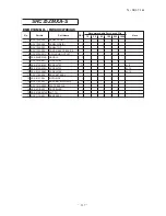 Preview for 119 page of Mitsubishi Heavy Industries SRF25ZMXA-S Technical Manual & Parts List