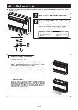 Preview for 29 page of Mitsubishi Heavy Industries SRF25ZS-W User Manual