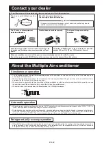 Preview for 34 page of Mitsubishi Heavy Industries SRF25ZS-W User Manual