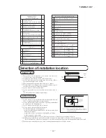 Preview for 20 page of Mitsubishi Heavy Industries SRK-13CMS-2 Technical Manual & Parts List