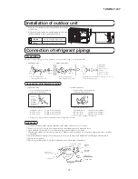 Preview for 24 page of Mitsubishi Heavy Industries SRK-13CMS-2 Technical Manual & Parts List