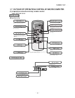 Preview for 26 page of Mitsubishi Heavy Industries SRK-13CMS-2 Technical Manual & Parts List