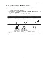 Preview for 30 page of Mitsubishi Heavy Industries SRK-13CMS-2 Technical Manual & Parts List