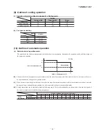 Preview for 32 page of Mitsubishi Heavy Industries SRK-13CMS-2 Technical Manual & Parts List