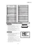 Preview for 55 page of Mitsubishi Heavy Industries SRK-13CMS-2 Technical Manual & Parts List