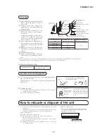 Preview for 60 page of Mitsubishi Heavy Industries SRK-13CMS-2 Technical Manual & Parts List