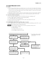 Preview for 70 page of Mitsubishi Heavy Industries SRK-13CMS-2 Technical Manual & Parts List