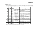 Preview for 72 page of Mitsubishi Heavy Industries SRK-13CMS-2 Technical Manual & Parts List