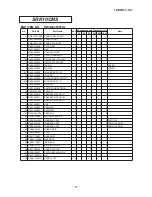 Preview for 90 page of Mitsubishi Heavy Industries SRK-13CMS-2 Technical Manual & Parts List