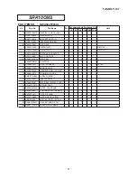 Preview for 92 page of Mitsubishi Heavy Industries SRK-13CMS-2 Technical Manual & Parts List