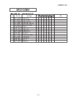 Preview for 122 page of Mitsubishi Heavy Industries SRK-13CMS-2 Technical Manual & Parts List