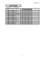 Preview for 126 page of Mitsubishi Heavy Industries SRK-13CMS-2 Technical Manual & Parts List