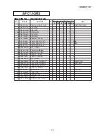 Preview for 132 page of Mitsubishi Heavy Industries SRK-13CMS-2 Technical Manual & Parts List