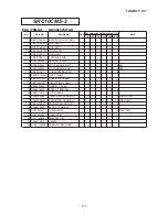 Preview for 136 page of Mitsubishi Heavy Industries SRK-13CMS-2 Technical Manual & Parts List