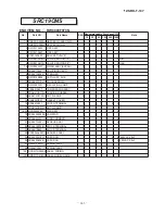 Preview for 144 page of Mitsubishi Heavy Industries SRK-13CMS-2 Technical Manual & Parts List