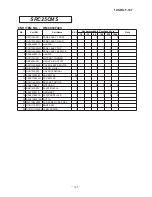 Preview for 146 page of Mitsubishi Heavy Industries SRK-13CMS-2 Technical Manual & Parts List