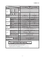 Preview for 10 page of Mitsubishi Heavy Industries SRK05CM Technical Manual & Parts List