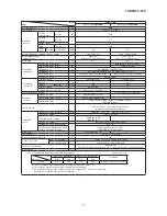 Preview for 7 page of Mitsubishi Heavy Industries SRK10CNS Technical Manual