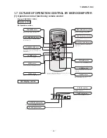 Preview for 26 page of Mitsubishi Heavy Industries SRK10CNS Technical Manual