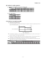 Preview for 32 page of Mitsubishi Heavy Industries SRK10CNS Technical Manual